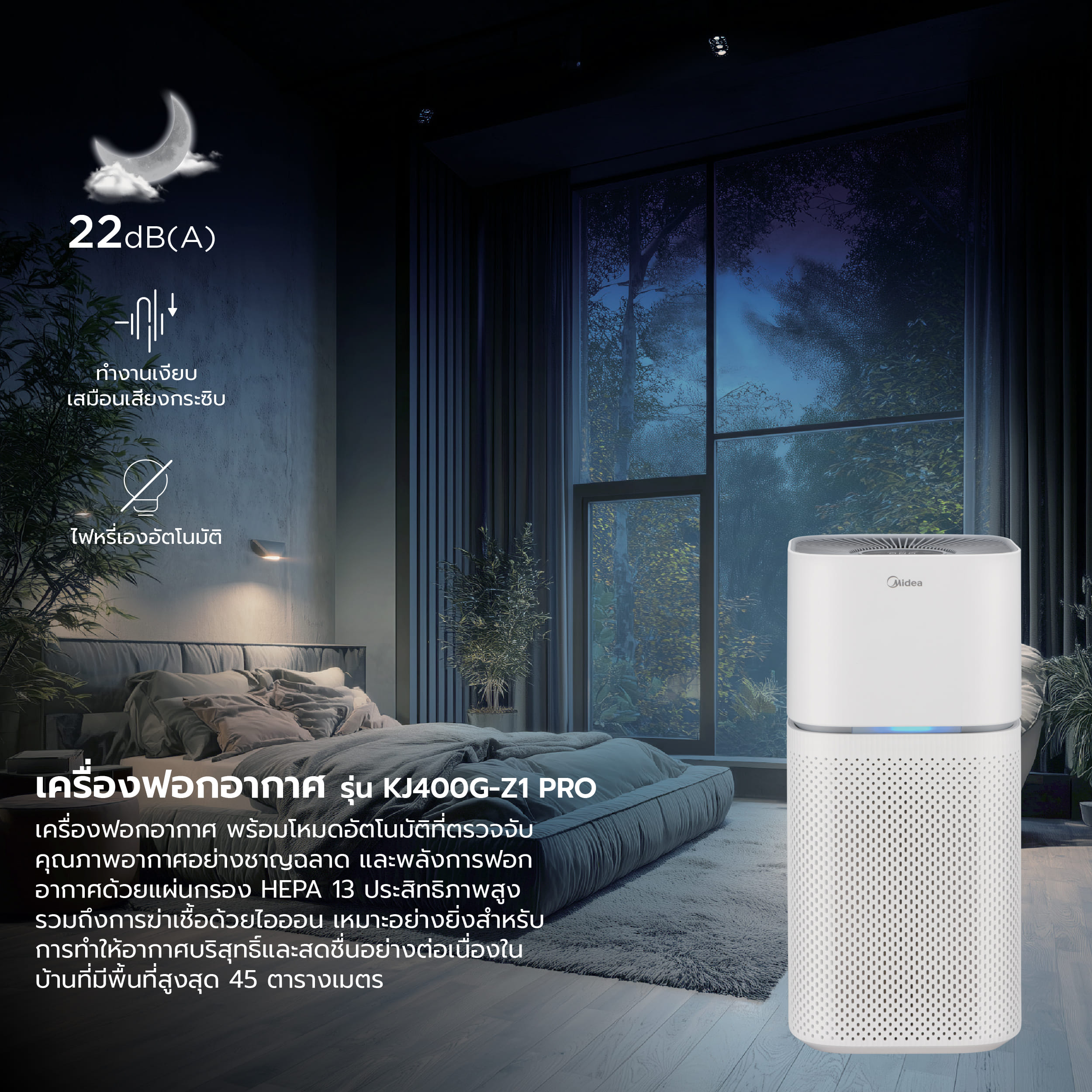 เครื่องฟอกอากาศ MIDEA AIR PURIFIER รุ่น KJ400G-Z1 PRO (กรองฝุ่น PM2.5 ด้วยฟิลเตอร์ HEPA 13)_1